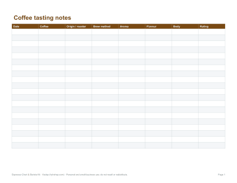 Preview of the first page of Tasting notes